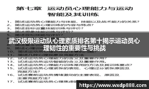 武汉极限运动队心理素质排名第十揭示运动员心理韧性的重要性与挑战